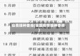 疫情接种查询(全国疫情接种查询)