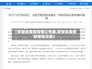 【安徽省最新疫情公布表,安徽省最新疫情情况表】