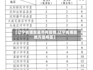 【辽宁省哪些县市有疫情,辽宁省哪些地方是疫区】