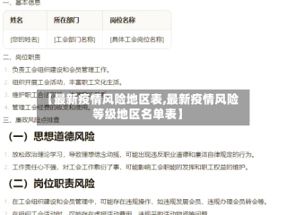 【最新疫情风险地区表,最新疫情风险等级地区名单表】