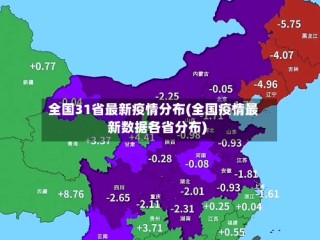 全国31省最新疫情分布(全国疫情最新数据各省分布)