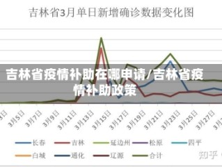 吉林省疫情补助在哪申请/吉林省疫情补助政策