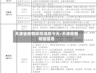 天津省疫情防控消息今天/天津疫情防控信息