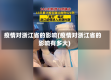 疫情对浙江省的影响(疫情对浙江省的影响有多大)
