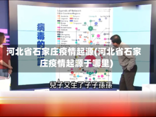 河北省石家庄疫情起源(河北省石家庄疫情起源于哪里)
