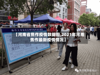 【河南省焦作疫情数据图,2021年河南焦作最新疫情情况】