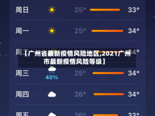 【广州省最新疫情风险地区,2021广州市最新疫情风险等级】