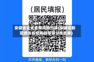 安徽省全省疫情风险分级(安徽省新冠肺炎疫情风险等级分类名单)