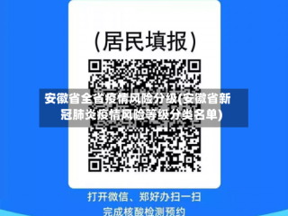 安徽省全省疫情风险分级(安徽省新冠肺炎疫情风险等级分类名单)