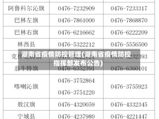 湖南省疫情防控管理(湖南省疫情防控指挥部发布公告)