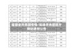 福建省共青团疫情/福建共青团官方网站通知公告