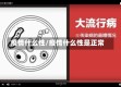 疫情什么性/疫情什么性是正常