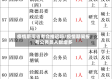 疫情期间省考会推迟吗/疫情期间报考公务员人数增多