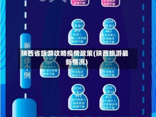 陕西省旅游攻略疫情政策(陕西旅游最新情况)