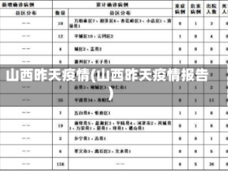山西昨天疫情(山西昨天疫情报告)
