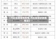 【河北省病毒性疫情,河北省冠状病毒情况】