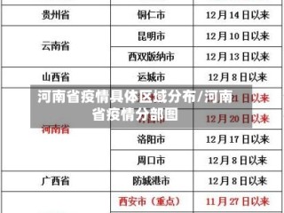 河南省疫情具体区域分布/河南省疫情分部图