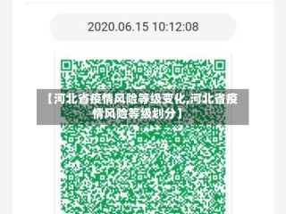 【河北省疫情风险等级变化,河北省疫情风险等级划分】