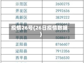 疫情26号(26日疫情数据)