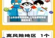 【山东省疫情防控地,山东省疫情防控地区名单】