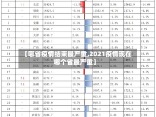 【哪省疫情结束最严重,2021疫情现在哪个省最严重】