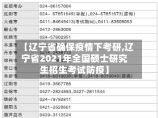 【辽宁省确保疫情下考研,辽宁省2021年全国硕士研究生招生考试防疫】