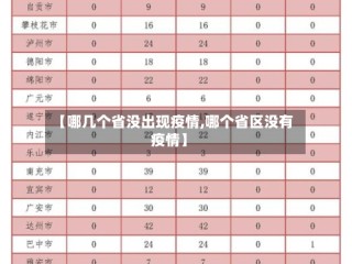 【哪几个省没出现疫情,哪个省区没有疫情】