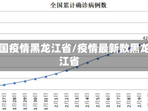全国疫情黑龙江省/疫情最新数黑龙江省