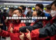 支援贵阳疫情的有几个省(新冠贵州支援哪个国家)