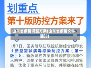 山东省疫情调整方案(山东省疫情文件通知)