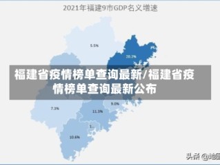 福建省疫情榜单查询最新/福建省疫情榜单查询最新公布