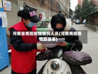 河南省南阳疫情情况人员(河南南阳疫情数据表)