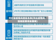河北省疫情风险区名单(河北疫情风险地区查询全国表)