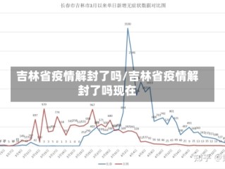 吉林省疫情解封了吗/吉林省疫情解封了吗现在