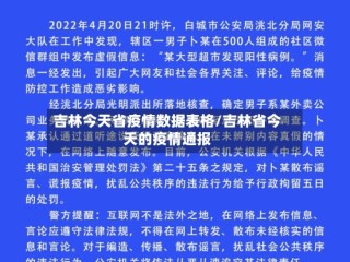 吉林今天省疫情数据表格/吉林省今天的疫情通报
