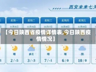 【今日陕西省疫情详情表,今日陕西疫情情况】
