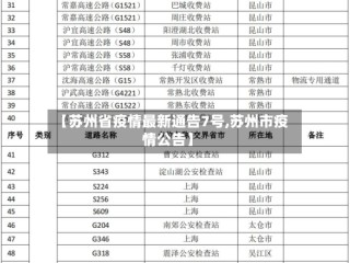 【苏州省疫情最新通告7号,苏州市疫情公告】