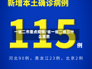 一省二市重点疫情/省一省二省三什么意思