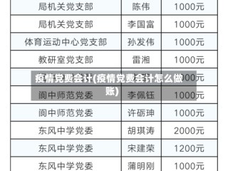 疫情党费会计(疫情党费会计怎么做账)