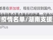 湖南省支援香港疫情名单/湖南支援湖北哪个城市