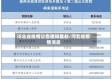 河北省疫情公告通知最新/河北省疫情消息