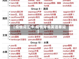 【疫情词汇卡,疫情常用英语单词】