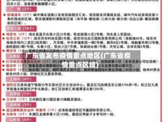 广东省发布疫情重点地区(广东省疫情重点区域)