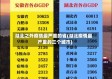 湖北之外疫情最严重的省(湖北疫情最严重的三个城市)