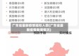 广东省最新疫情疑似人数(广东省最新疫情新增情况)