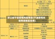 浙江省宁波疫情风险等级(宁波疫情风险等级地区名单)