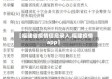 【福建省疫情信息录入,福建疫情app】