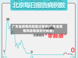 广东省疫情风险登记等级(广东省疫情风险等级划分标准)
