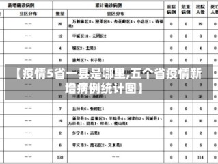 【疫情5省一县是哪里,五个省疫情新增病例统计图】