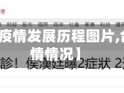 【台湾省疫情发展历程图片,台湾省疫情情况】